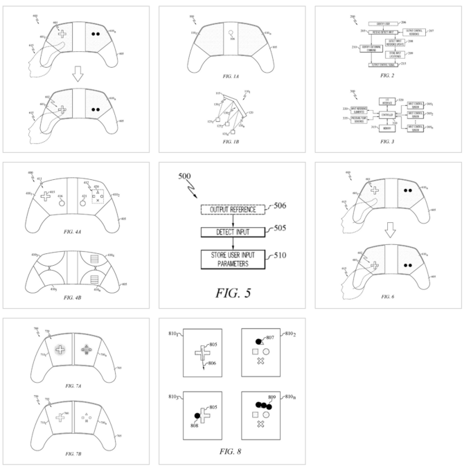 Devices and methods for a game controller