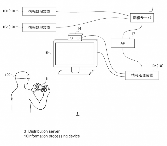 PlayStation-VR-2-Patent