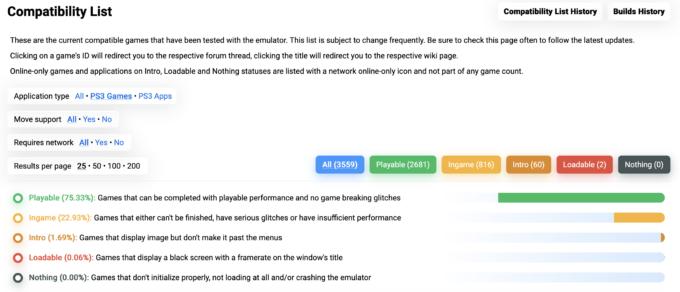 RPCS3 Compatibility List 202607