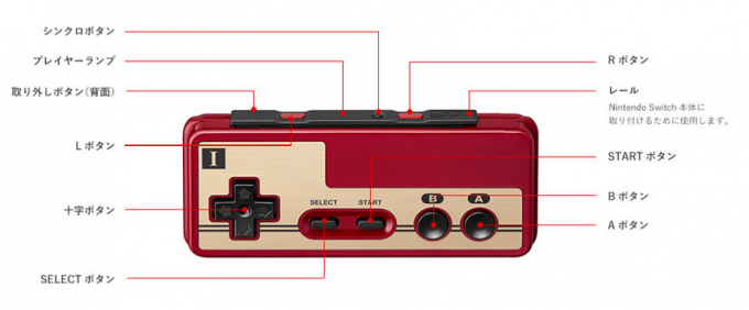 Switch NES Controller