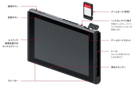 Switch_front