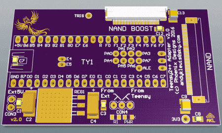 Teensy ACE v3.0 TOP