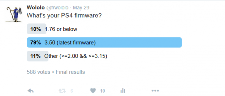 ps4_firmware_ratio